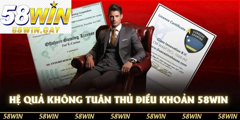 Hệ quả nếu không tuân thủ điều khoản của 58WIN 